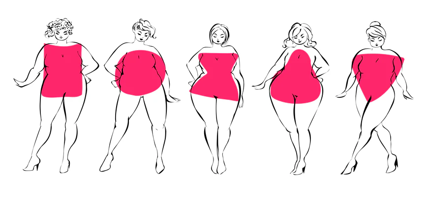 Shapewear for Every Body Type