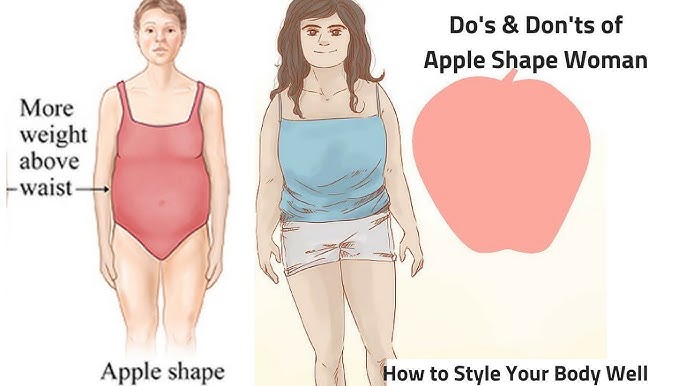 Shapewear for Every Body Type